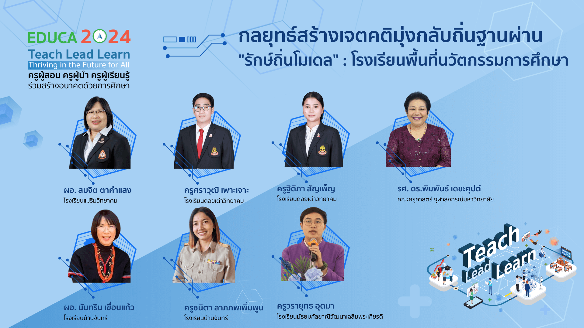 กลยุทธ์สร้างเจตคติมุ่งกลับถิ่นฐานผ่าน "รักษ์ถิ่นโมเดล" : โรงเรียนพื้นที่นวัตกรรมการศึกษา