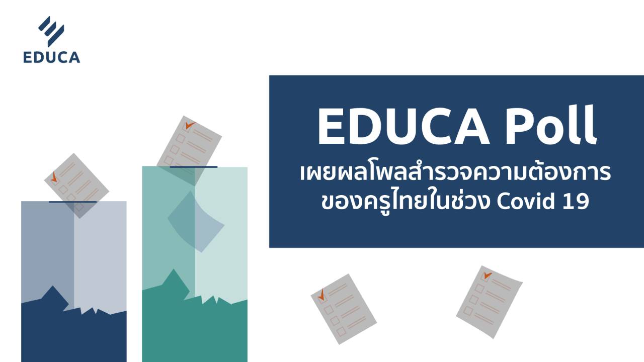 EDUCA Poll เผยผลโพลสำรวจความต้องการของครูไทยในช่วง COVID-19